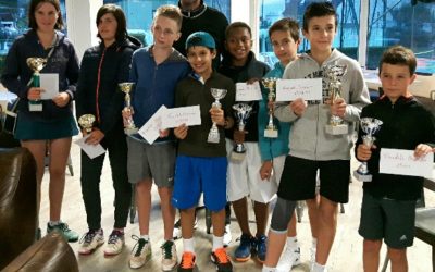 tournoi jeunes
