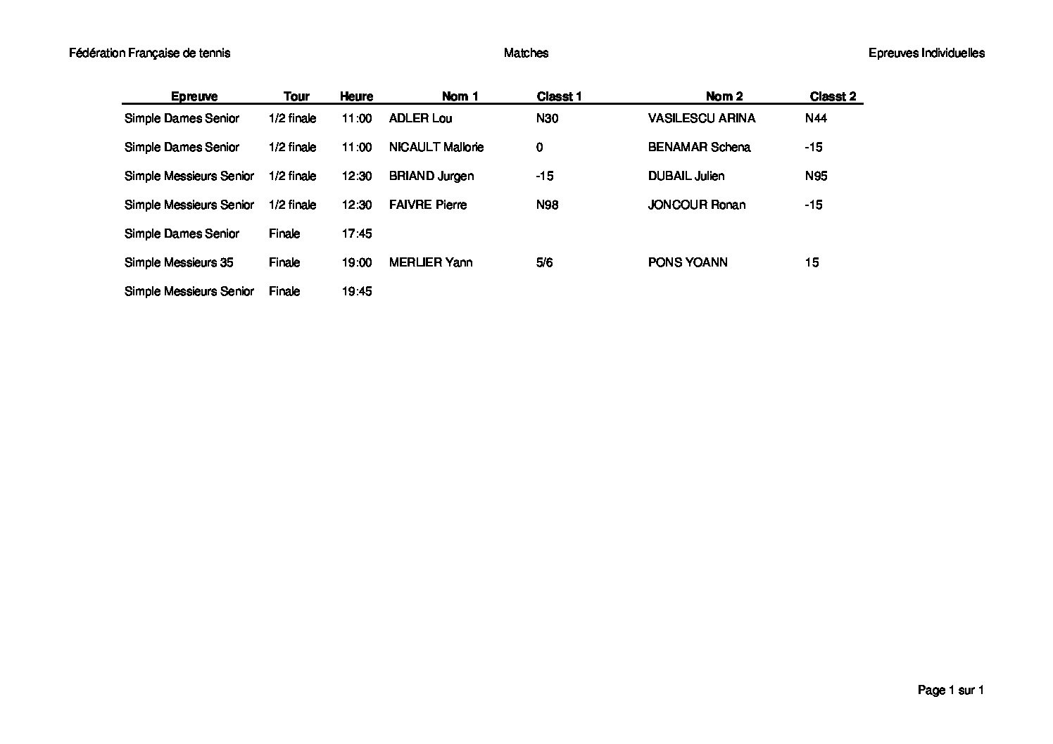 Tournoi 8 janvier 2019